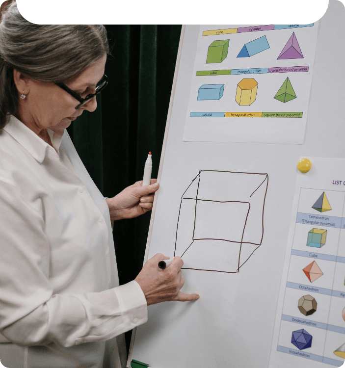 AI Describe Images for Education